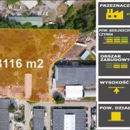Działka na sprzedaż
