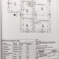 Dom na sprzedaż